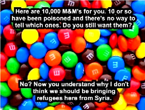 Source: Internet